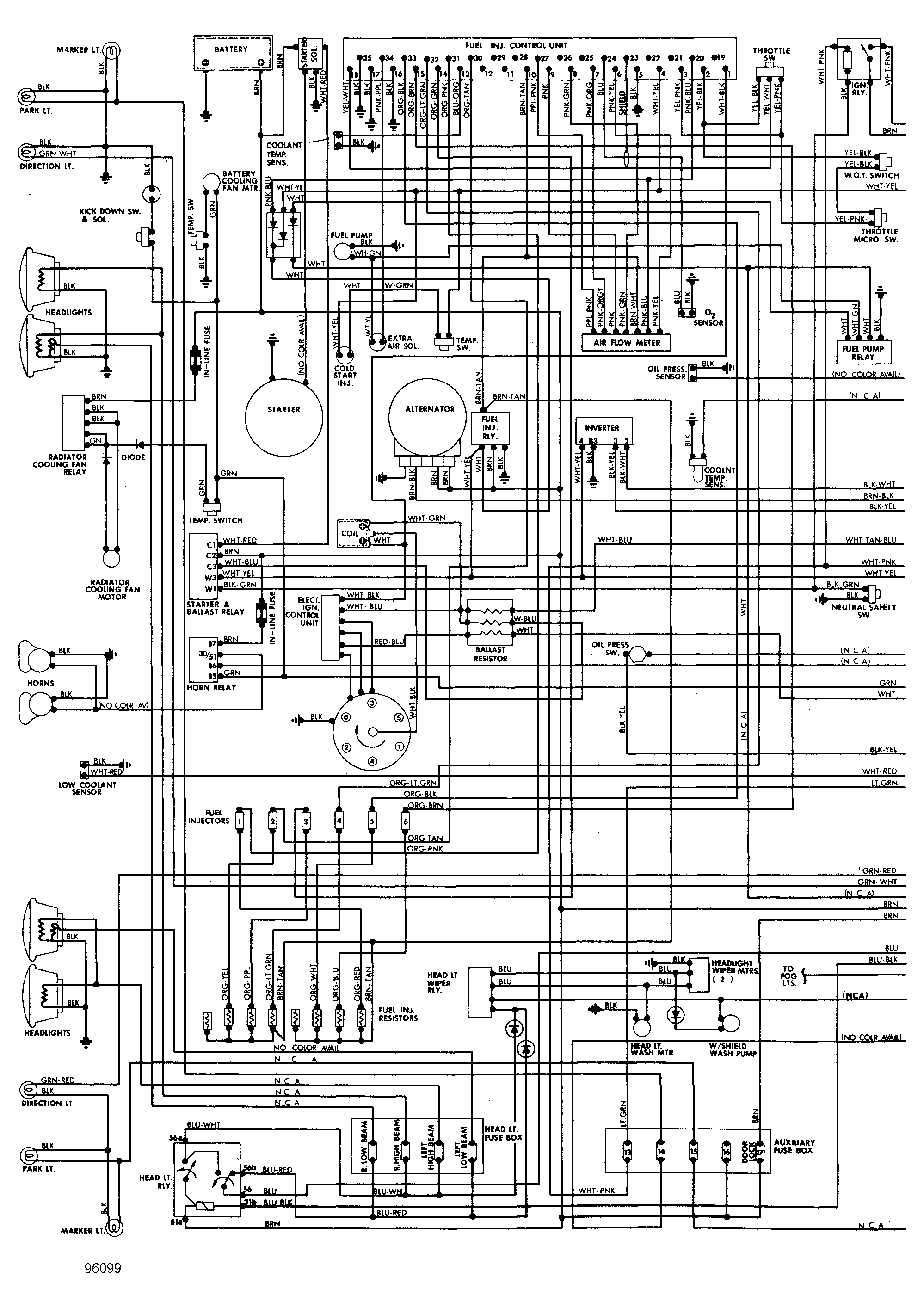 Jaguar X300 Wiring Diagram
