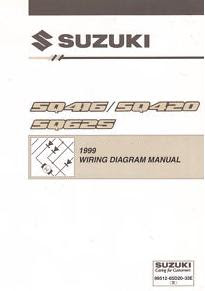 Suzuki Grand Vitara Wiring Diagram - Complete Wiring Schemas
