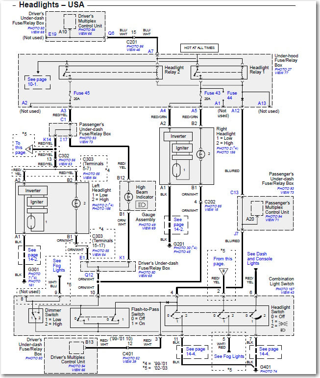Wiring Diagram For 2004 Acura Tsx HP PHOTOSMART PRINTER