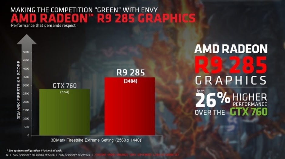 benchmark-amd-radeon-r9-285