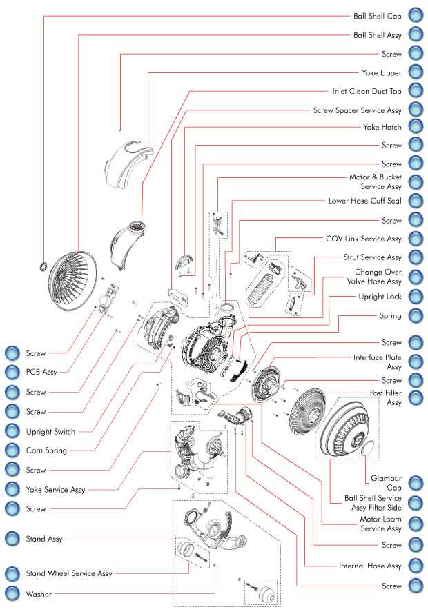 Dyson Dc40 Parts Diagram - Wiring Diagram
