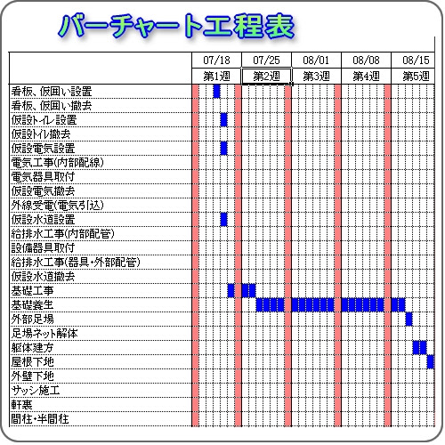 印刷可能 旅立つ 友達 に 贈る 言葉 旅立つ 友達 に 贈る 言葉