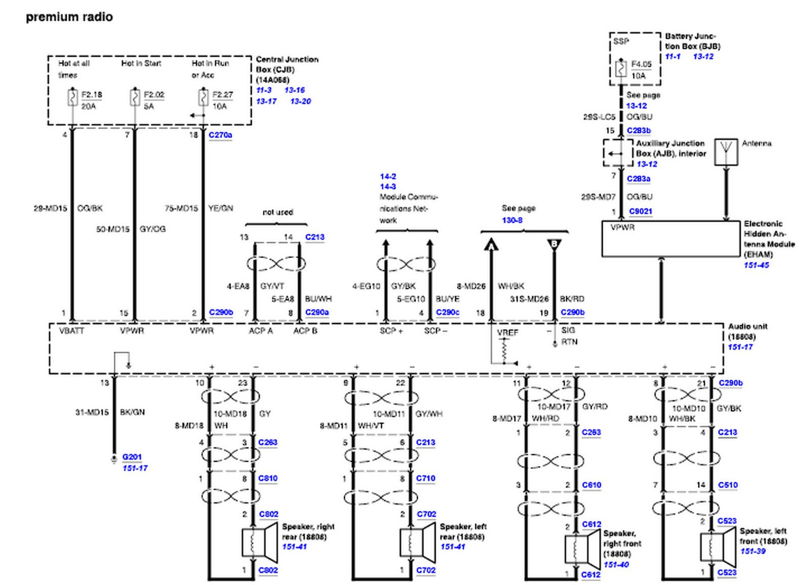 Ls Inverter Connection Diagram - Home Wiring Diagram