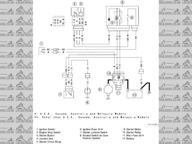 Wiring Diagram Zx12r - Home Wiring Diagram