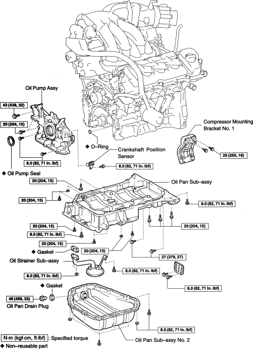 Toyotum Highlander Engine Diagram - Complete Wiring Schemas