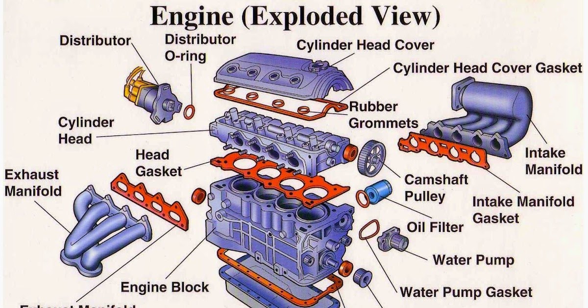 [DIAGRAM] 2003 Bmw M5 Engine Diagram