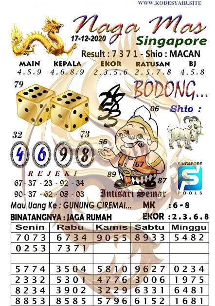 12 Taypak semar sgp hari ini