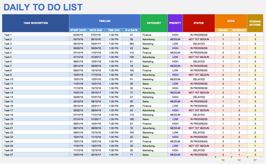 contoh-format-daily-activity-surat-34