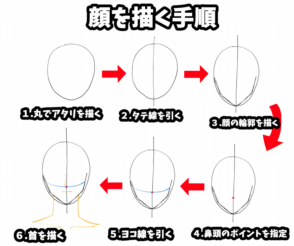 100 イラスト 講座 初心者 イラスト素材 Cristinaeliza19