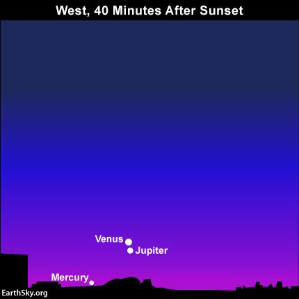 2016-august-27-venus-jupiter-mercury