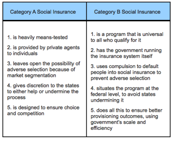 social_insurance_category