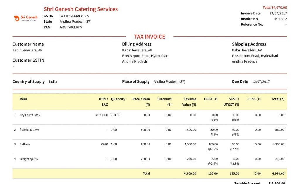 invoice-series-under-gst-from-01-04-2019