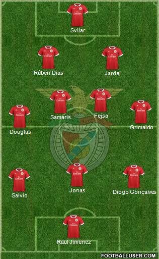 Sport Lisboa e Benfica - SAD 4-5-1 football formation