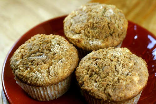 muffins