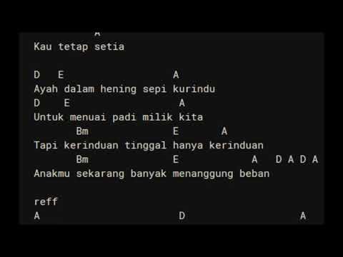 Download lagu kintani titip rindu buat ayah cover