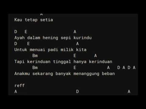 Lirik Lagu Ayah Ebiet G Ade Dan Kunci Gitar