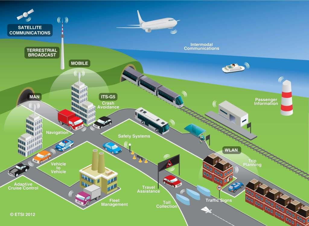 E-Logistics: Công nghệ cao, thân thiện