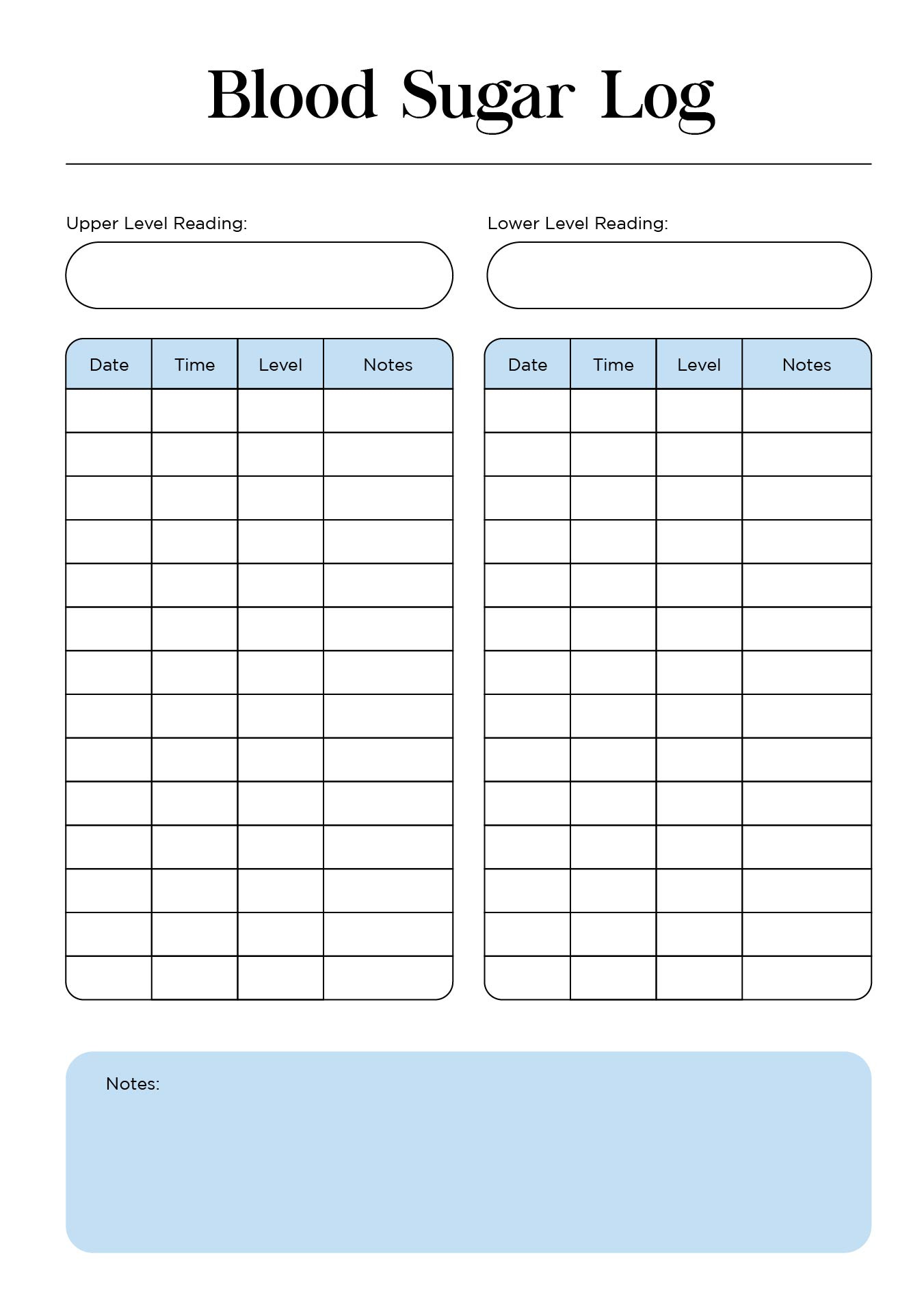 Daily Blood Sugar Levels Chart