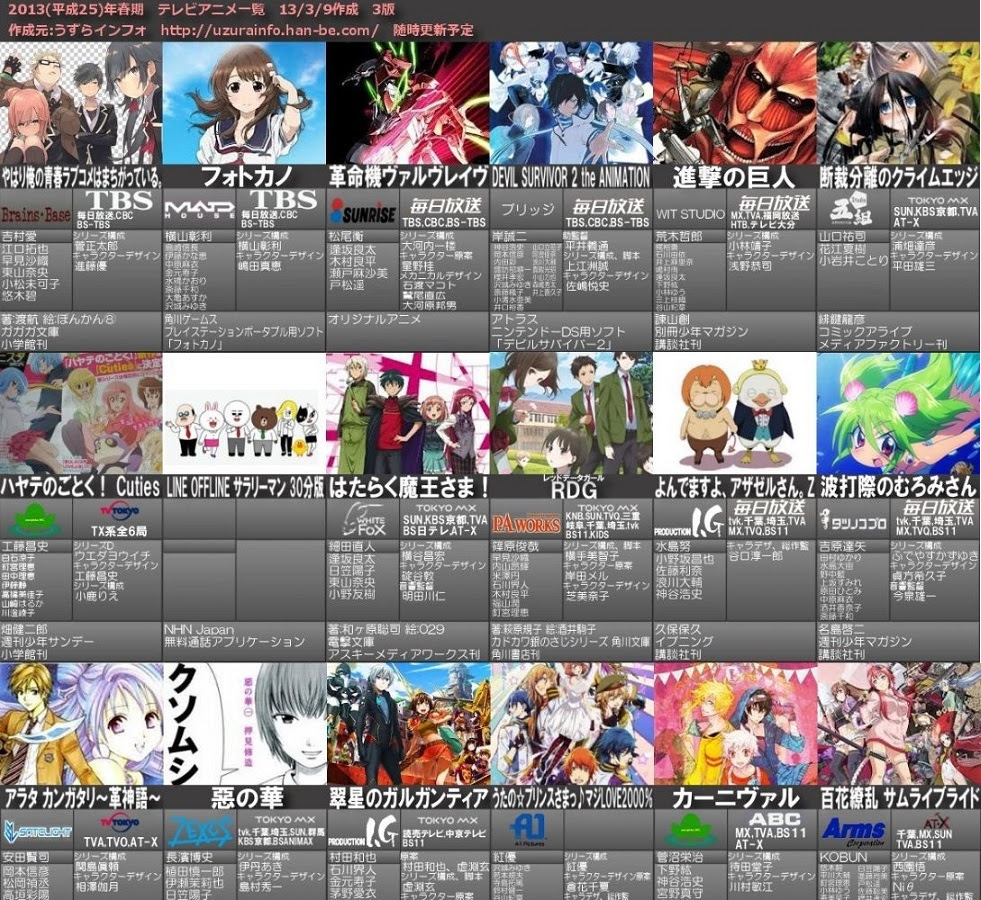 ぜいたくアニメ ランキング 16 春 アニメ画像