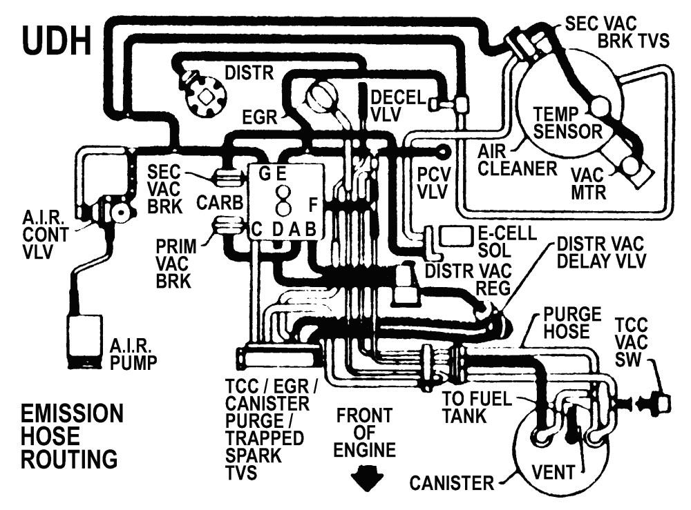 27 2002 Chevy S10 Vacuum Line Diagram - Wiring Diagram List