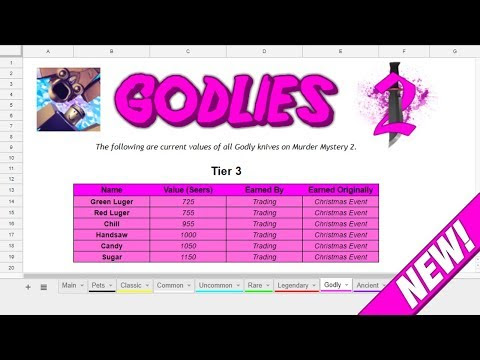 Roblox Assassin Value List Halloween Rxgate Cf To Get Robux