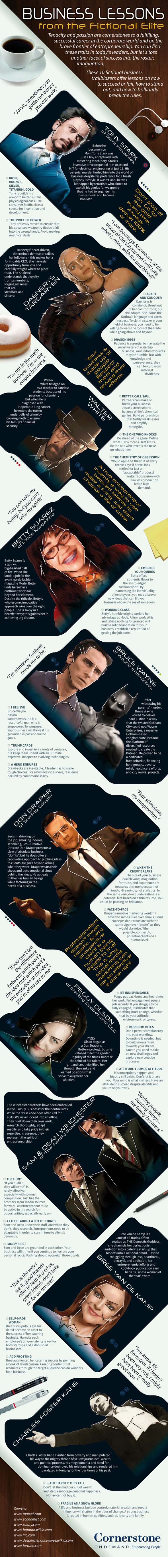 Business Lessons from the Fictional Elite #infographic #Business Infographic: Business Lessons from the Fictional Elite