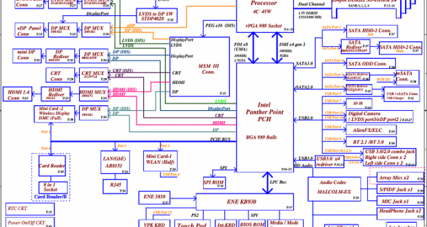 Laptop Motherboard Schematic Diagram Boardview - Wiring Diagram Schemas