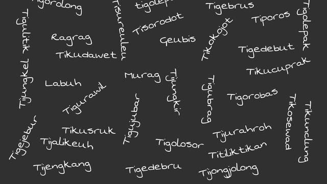 Download Gratis Gambar 120 Contoh Kosa Kata Bahasa Sunda Beserta Artinya Lengkap Terkeren oleh Cikimm.com