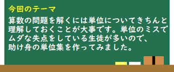 最新中学 受験 単位 換算 問題 最高のぬりえ