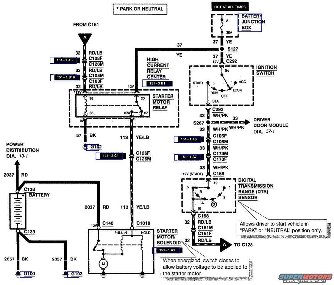 Sterling Truck Turn Signal Wiring Diagram - Wiring Schema Collection