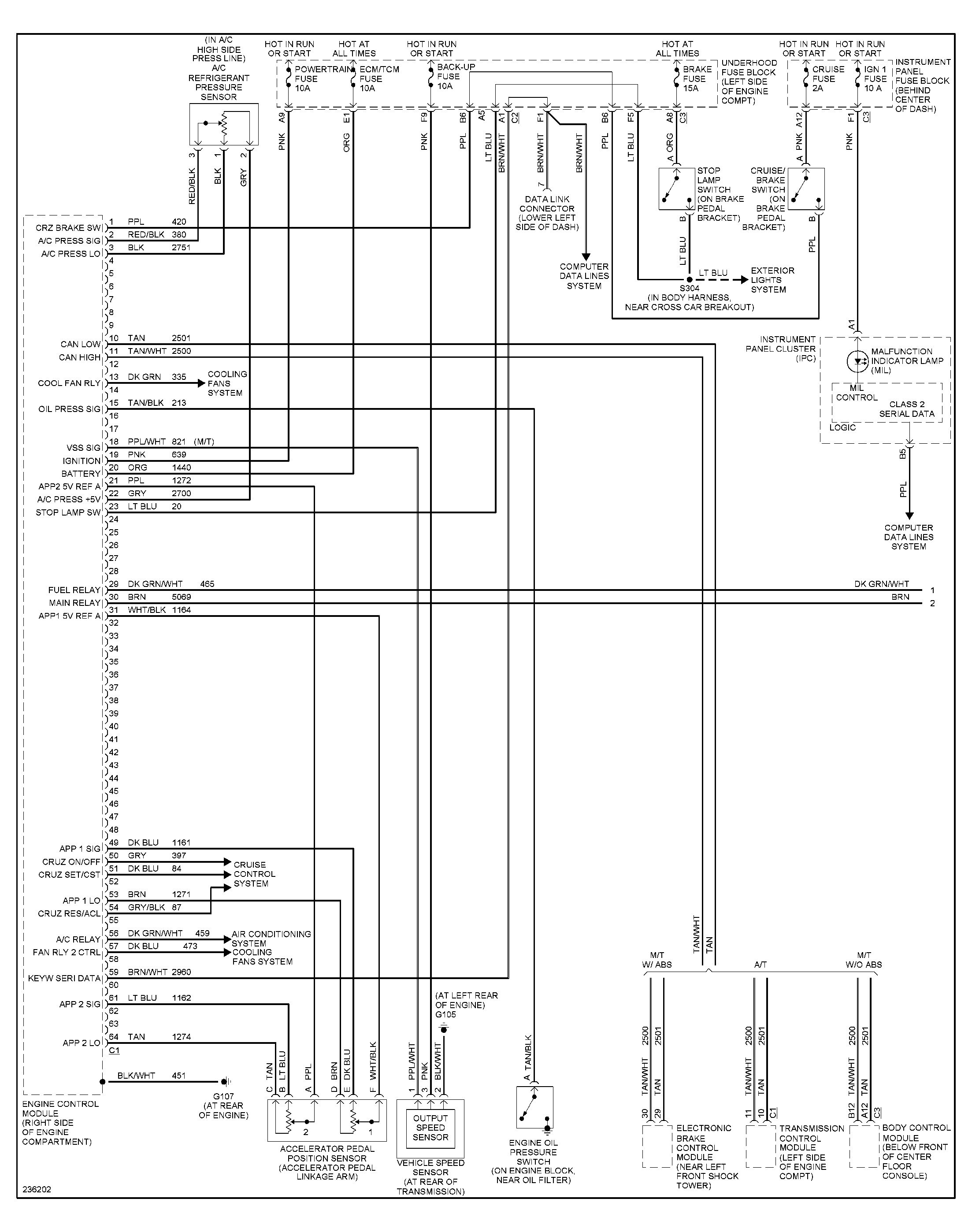 Fisher Plow Wiring Diagram Minute Mount 2 from lh4.googleusercontent.com