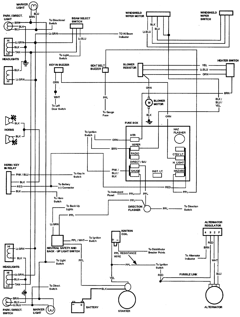 Chevy 1976 K10 Starter Wiring Instruction - Wiring Diagram