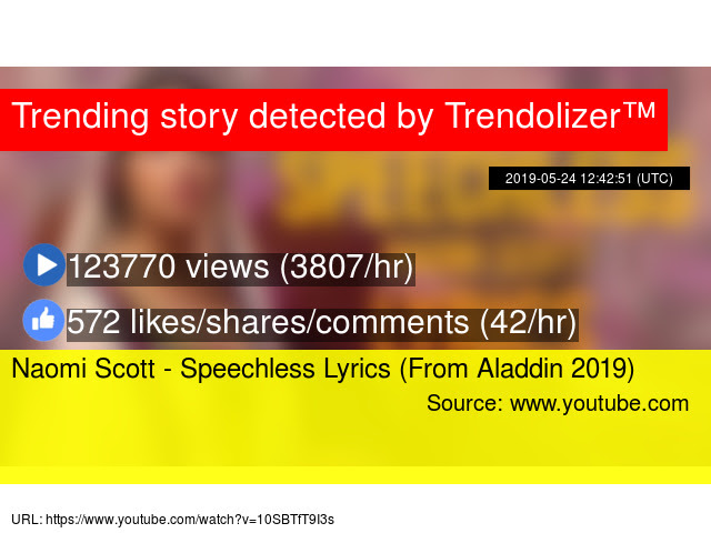Lyrics Center Lyrics Speechless Naomi Scott