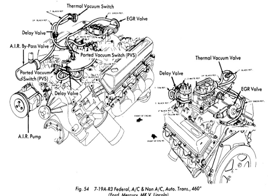 Ford F 250 460 Engine Diagram - 88 Wiring Diagram