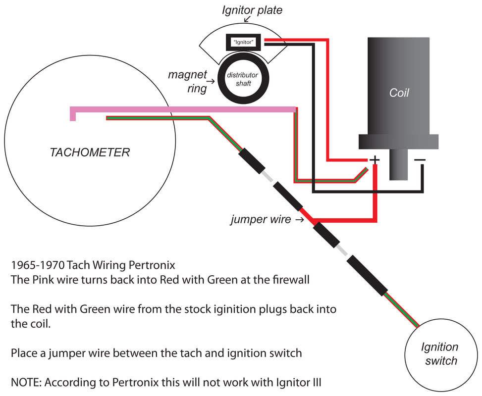 Ford Tachometer Wiring Wiring Diagram