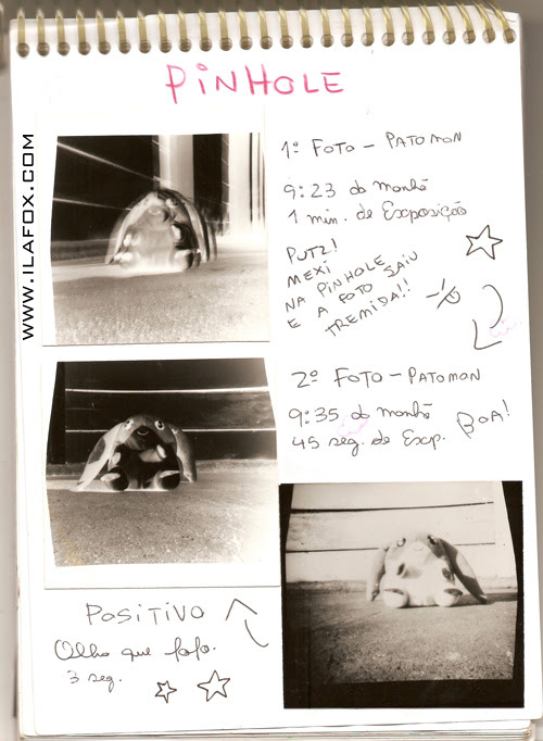 Uma máguina fotografica Pinhole by ila fox