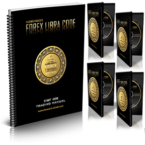 Best Forex Libra Indicator Download Free