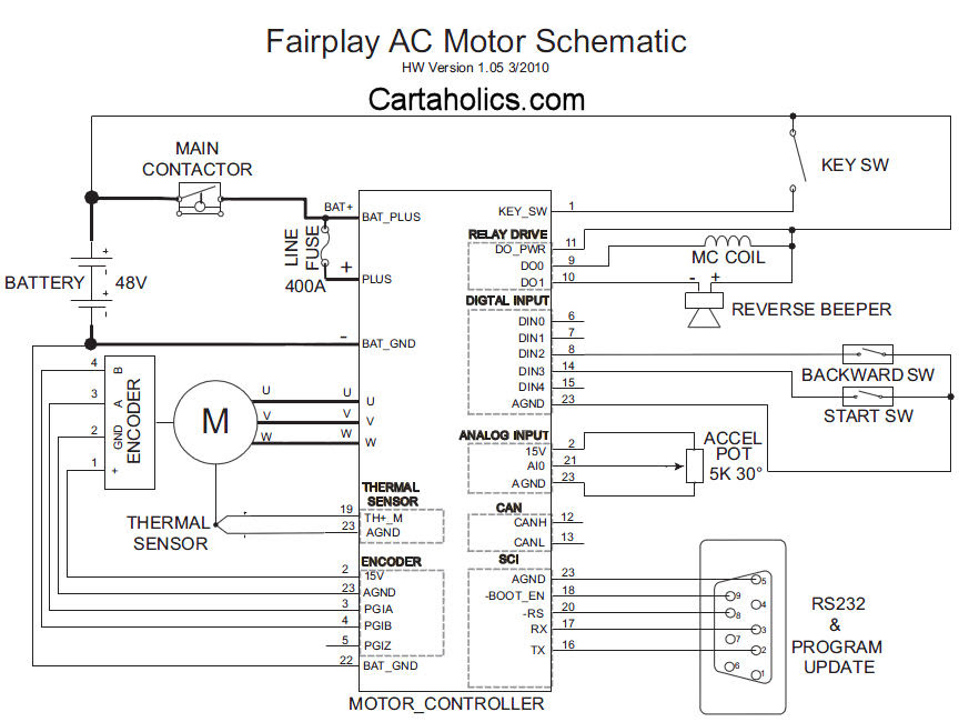 Tomberlin Golf Cart Wiring Diagram - Complete Wiring Schemas