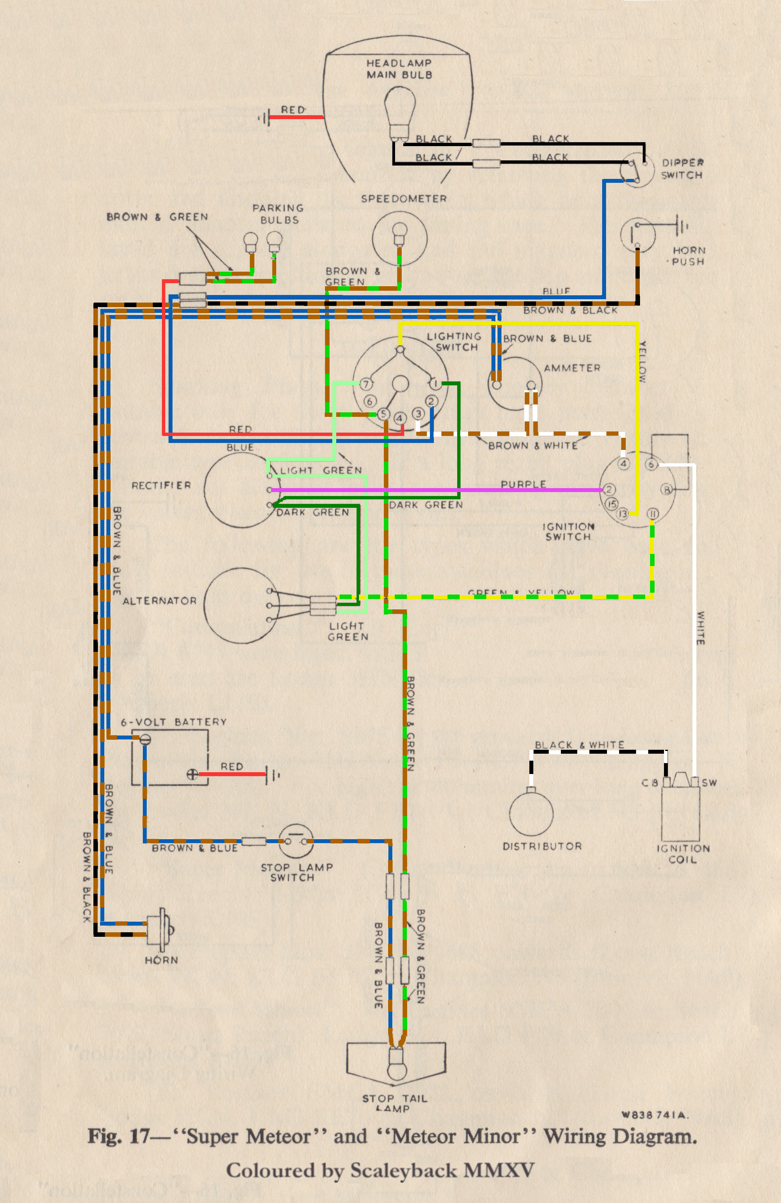 Royal Enfield 350 Wiring Diagram - Complete Wiring Schemas