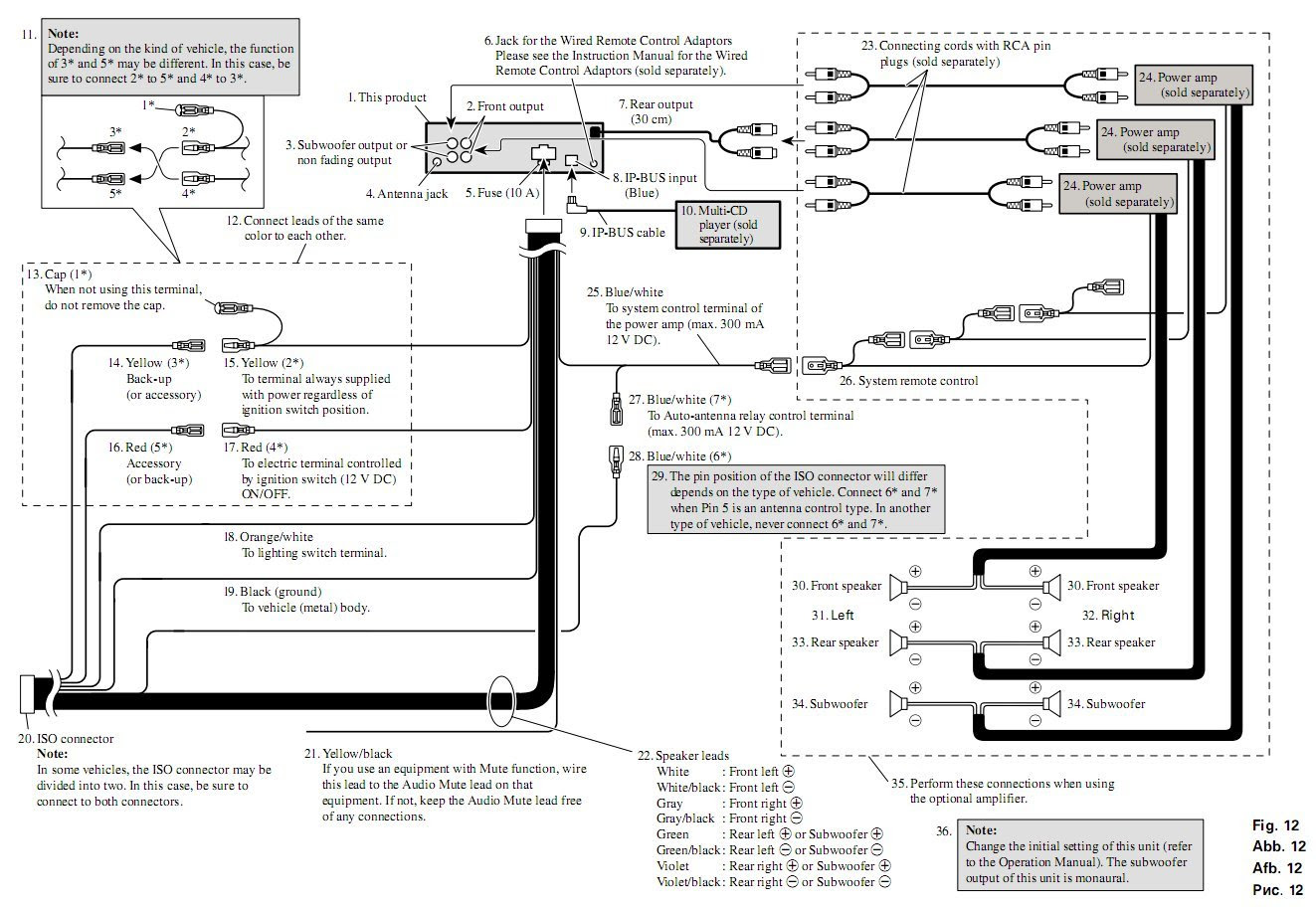 Pioneer Avh X1500dvd Wiring Diagram