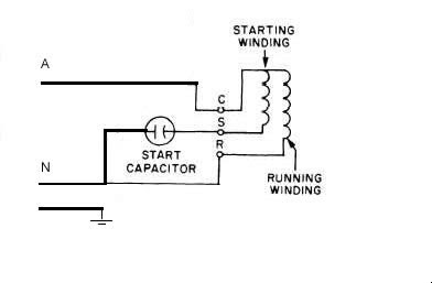 Whirlpool Washing Machine Motor Wiring Diagram - Complete Wiring Schemas