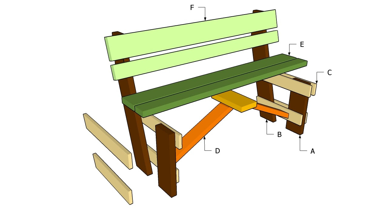 Landscaping And Quotes Free Garden Bench Designs