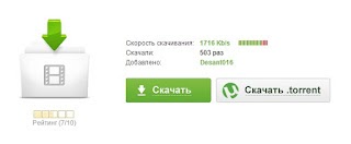 горький-старуха изергиль скачать
