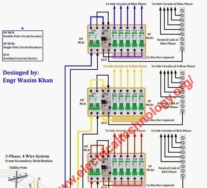 Home Single Phase House Wiring Diagram