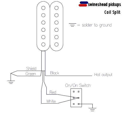 The Guitar Matrix: Guitar Pickup Color Codes