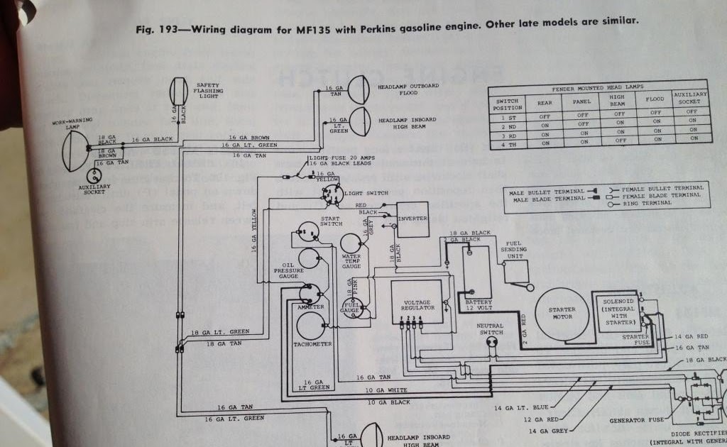 32 Mf 135 Wiring Diagram - Wiring Diagram List