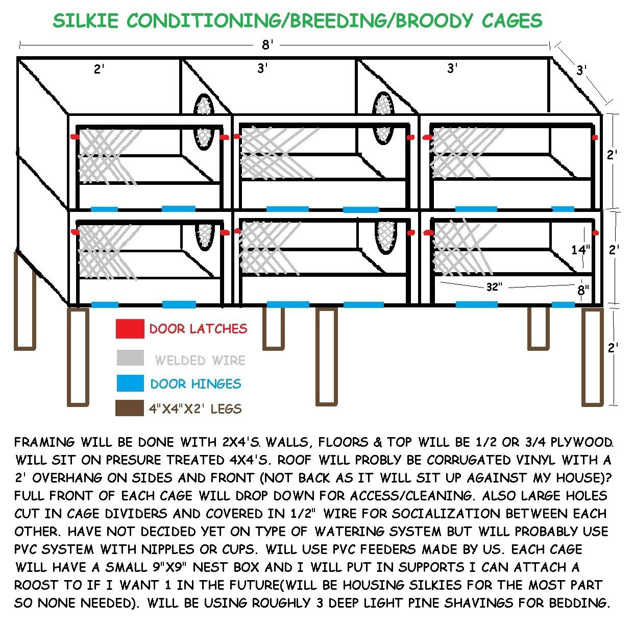 lim-yang-for-free-quail-cage-design-pdf