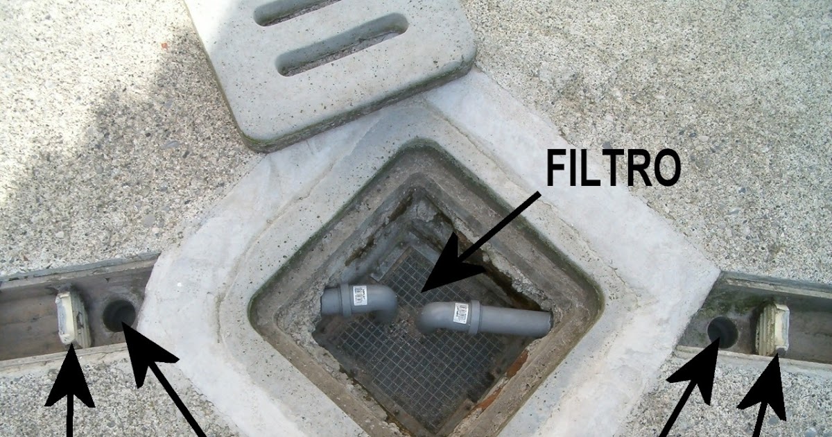 Pozzetto scarico acqua piovana