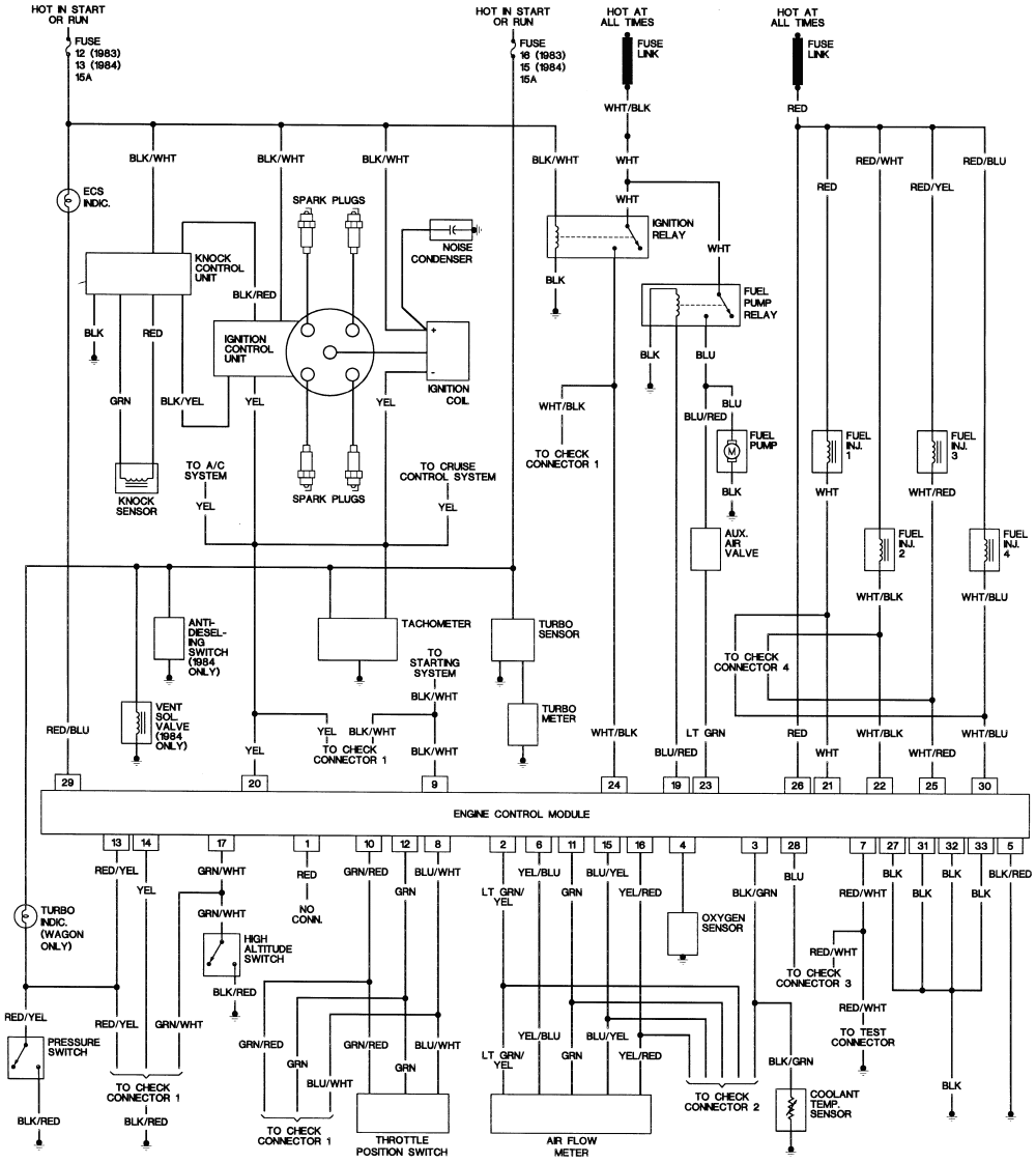 1998 Subaru Legacy Stereo Wiring Diagram