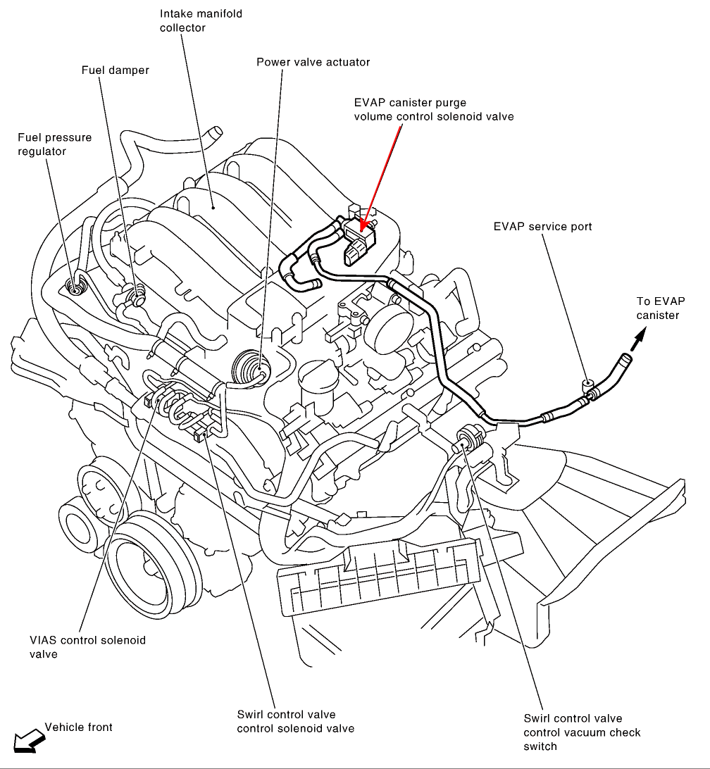 Nissan engine parts diagram